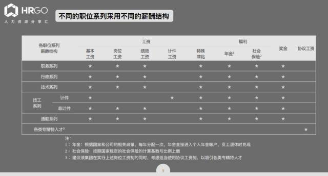 新澳門(mén)六開(kāi)獎(jiǎng)結(jié)果資料查詢,員工激勵(lì)制度_組合型31.985