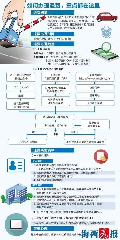 澳門一碼一肖100準(zhǔn)嗎,快速響應(yīng)執(zhí)行方案_變化版33.064