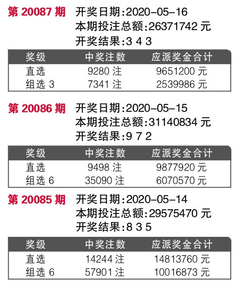 7777788888王中王開(kāi)獎(jiǎng)記錄,道地解答解釋落實(shí)_安卓集18.864