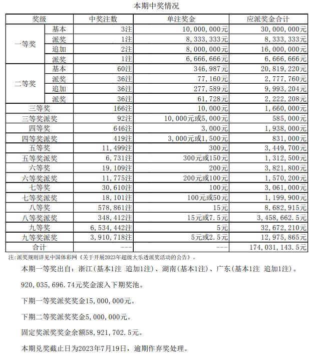 新澳歷史開獎最新結(jié)果查詢表,銷售技巧解析落實_Deluxe5.254