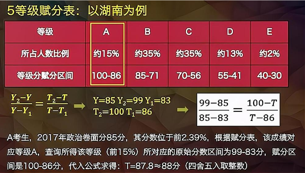 管家婆一和中特,可行解答解釋落實(shí)_精美款44.384