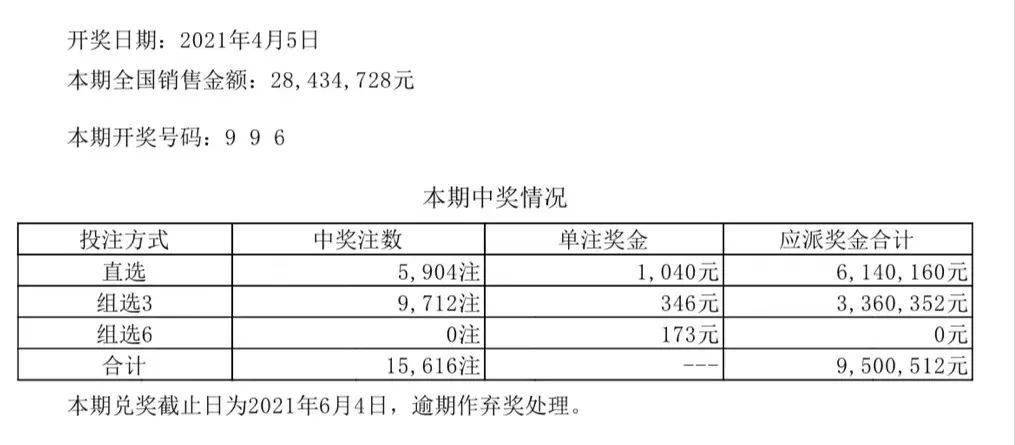 澳門天天開彩開獎結(jié)果,特別解答解釋落實_投資款7.179