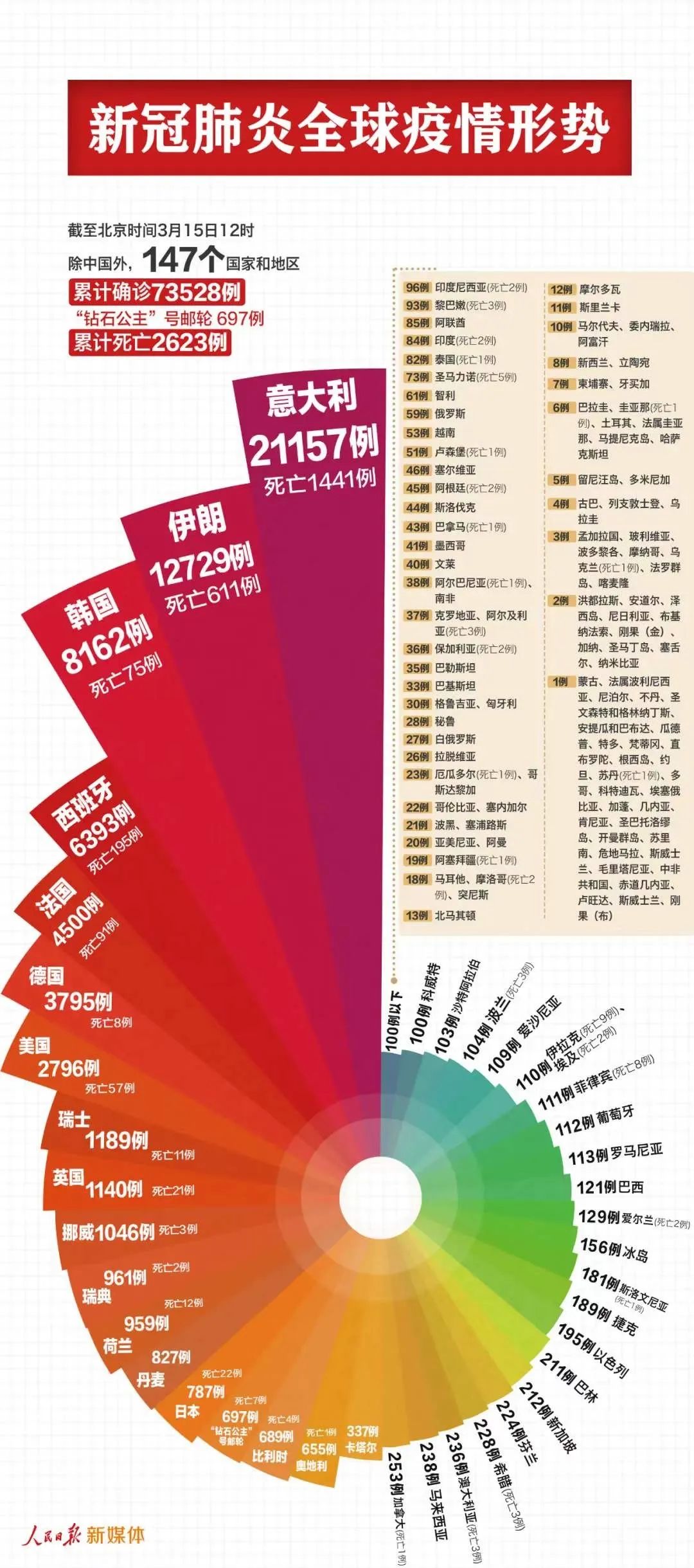 新澳2024今晚開獎資料,技術(shù)評估解答落實_全球版23.889