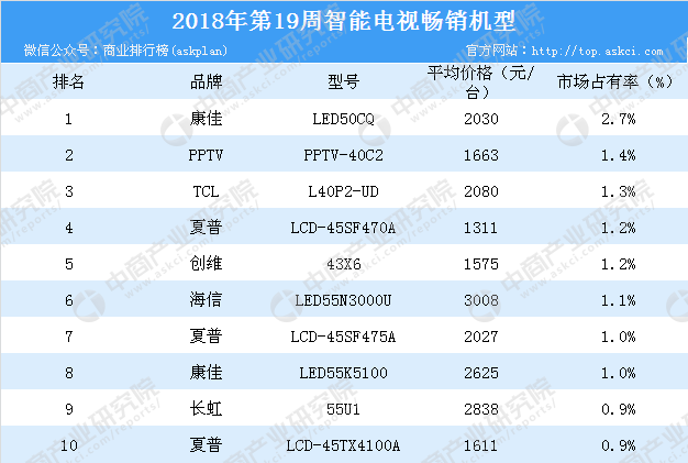 2024年新澳天天開彩最新資料,技能解答解釋落實_激勵型68.054