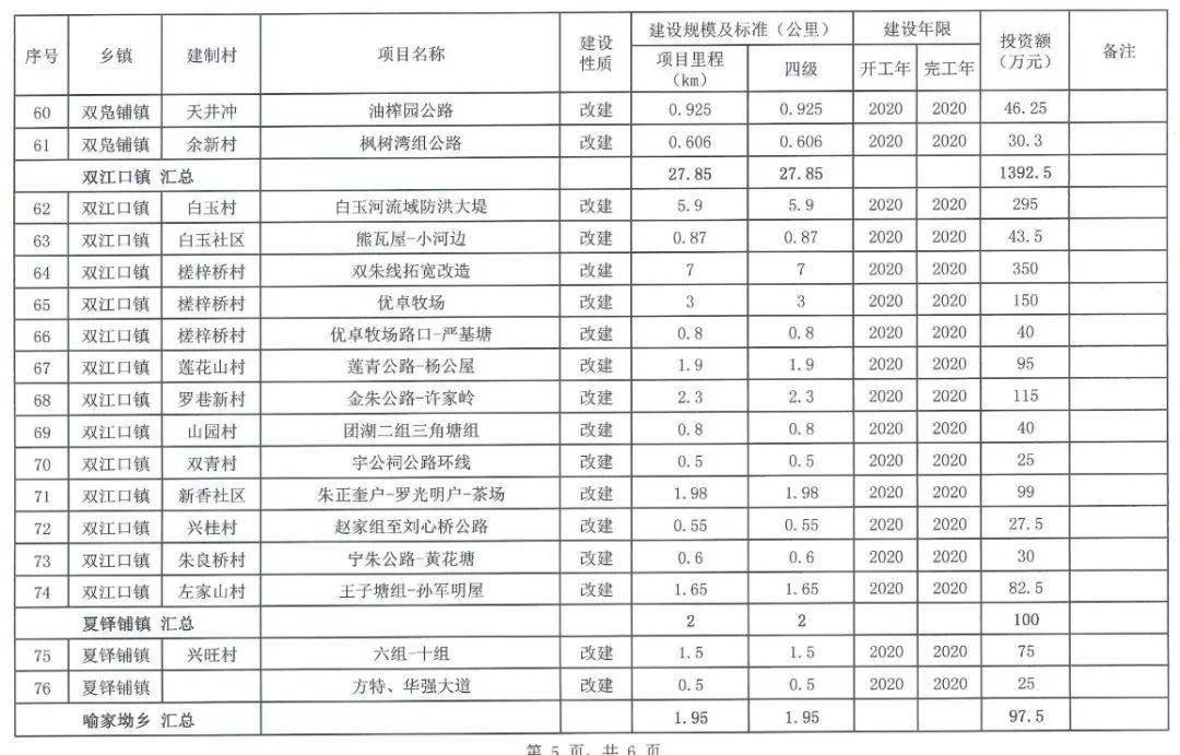 澳門三肖三碼精準(zhǔn)100%,議論解答解釋落實_RP17.551