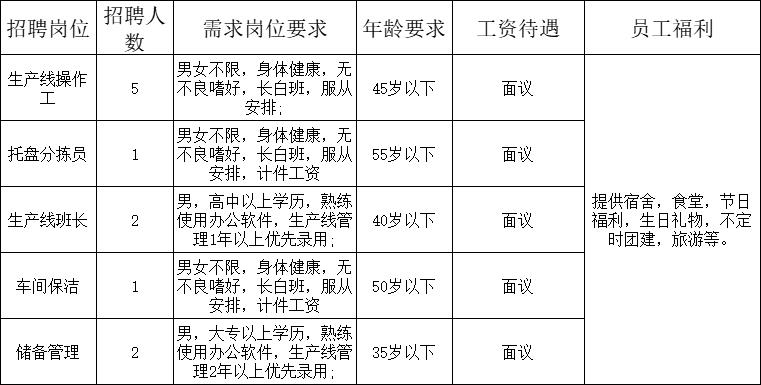 工程案例 第17頁