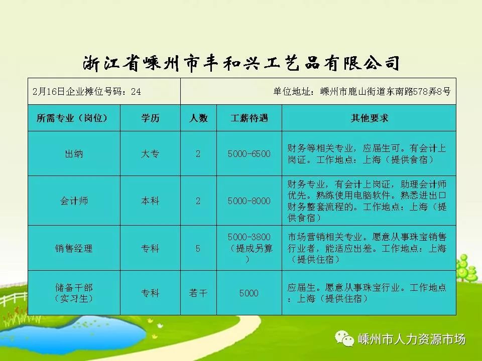 杭州臨平最新招聘信息匯總