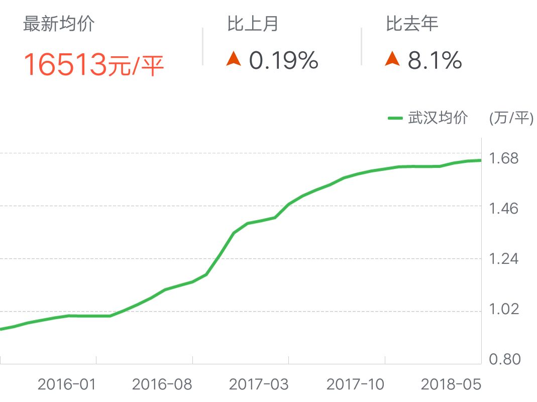 第11頁(yè)